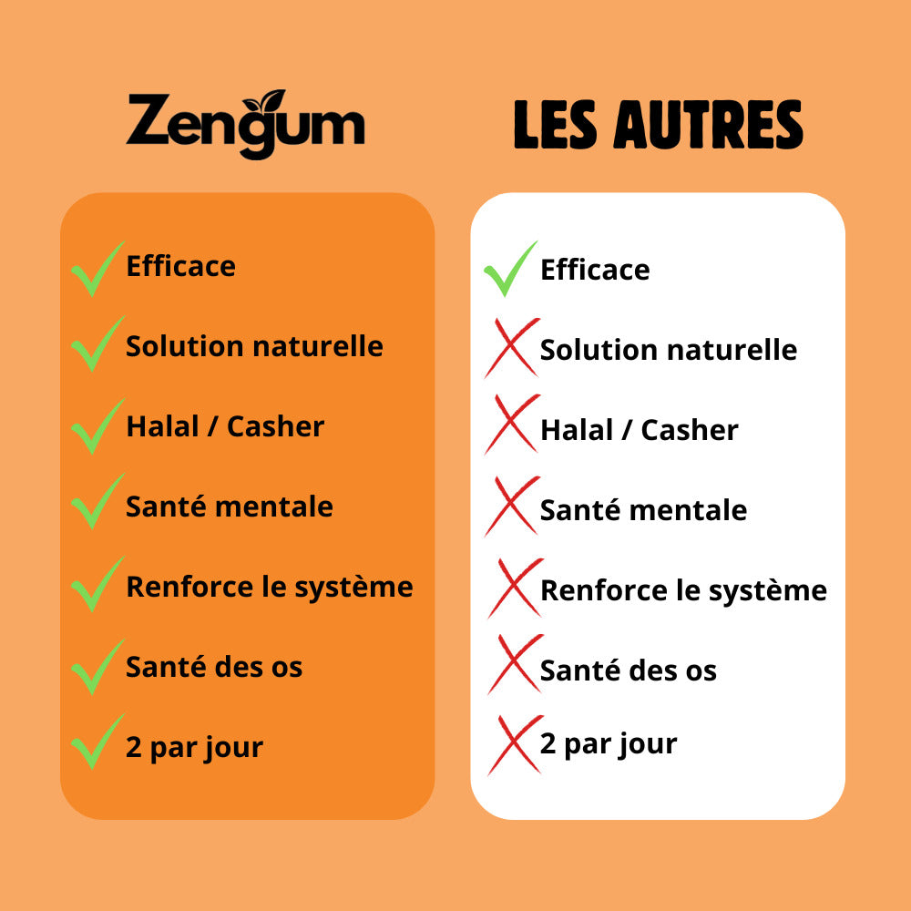 Energy+ - Boost tes journées