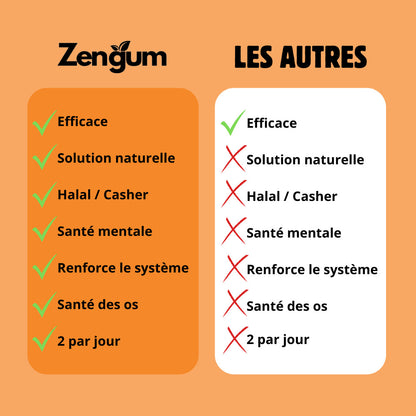 Energy+ - Boost tes journées